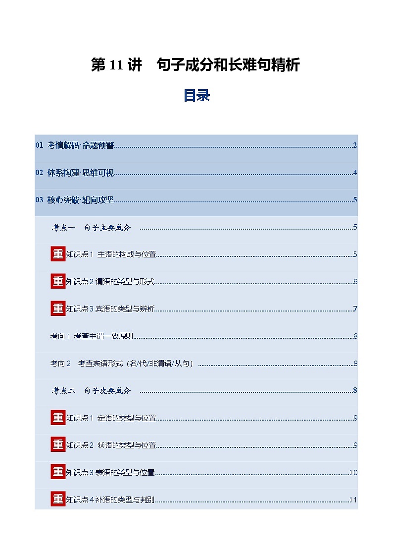 高考英语一轮复习-句子成分和长难句精析（复习讲义）（北京专用）（学生版）第1页