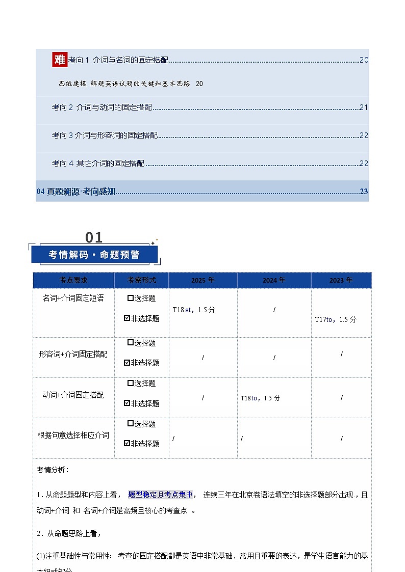 高考英语一轮复习-介词和介词短语（复习讲义）（北京专用）（教师版）第2页