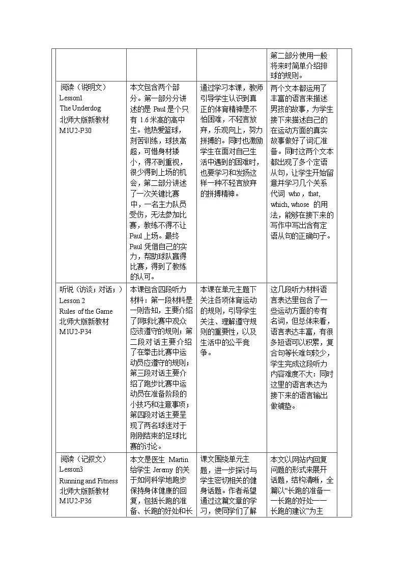 Unit 2 Sports and Fitness单元教学设计表格式 --2025-2026学年高中《英语 必修1》（北师大版）第2页