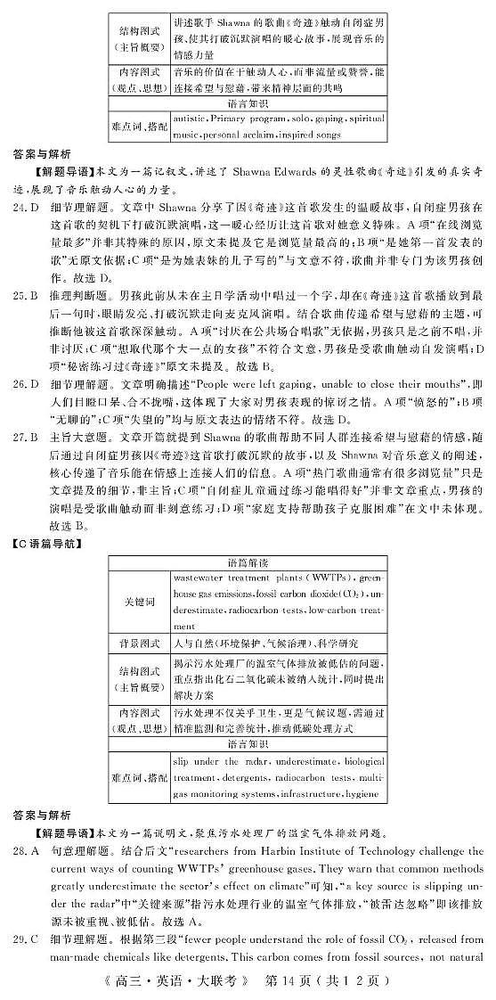 2026届高中联盟12月高三联考英语答案第2页