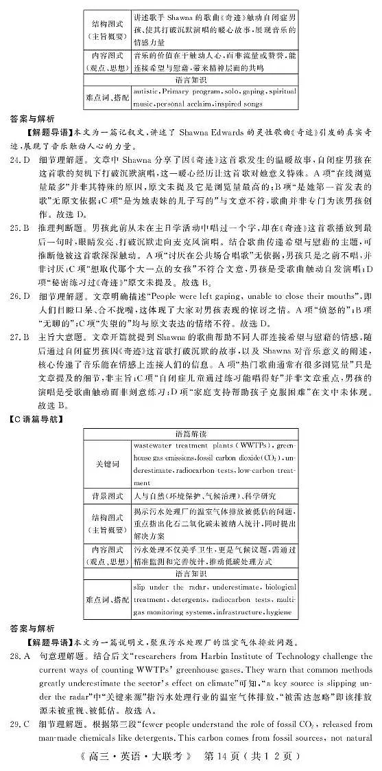 2026届高中联盟12月高三联考英语答案第2页