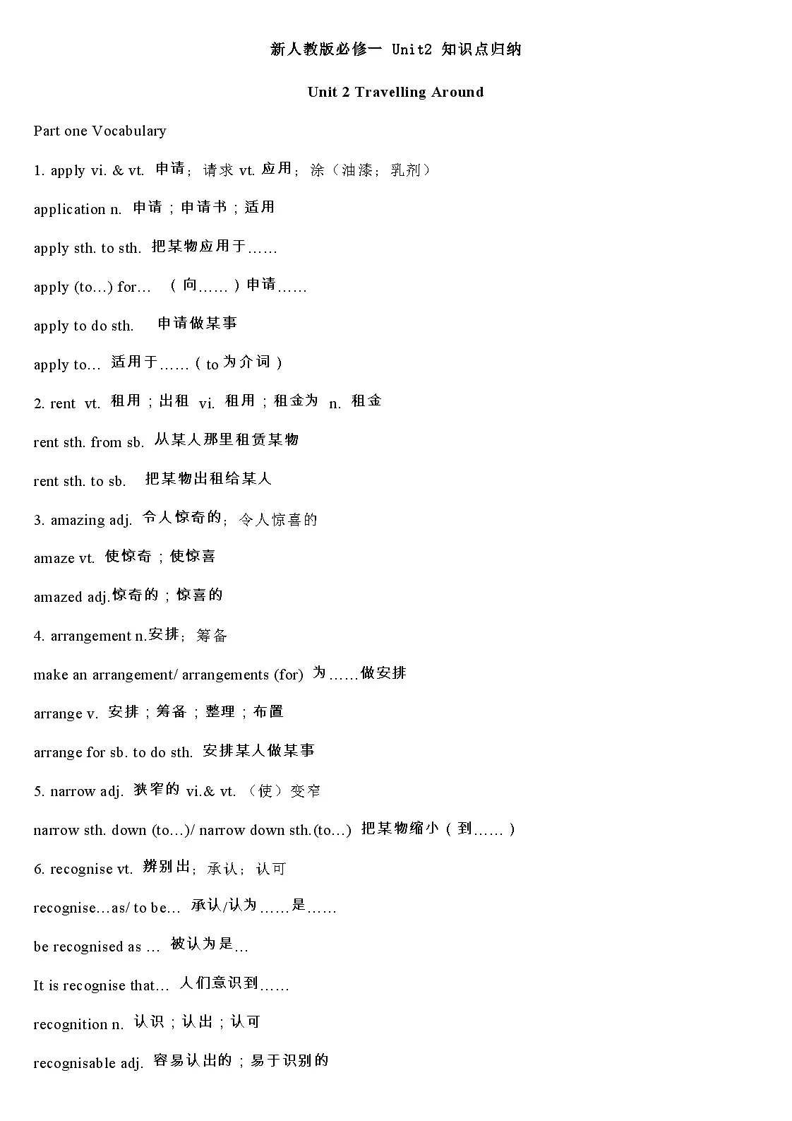 新人教版英语必修一 Unit2 知识点归纳+同步语法第1页