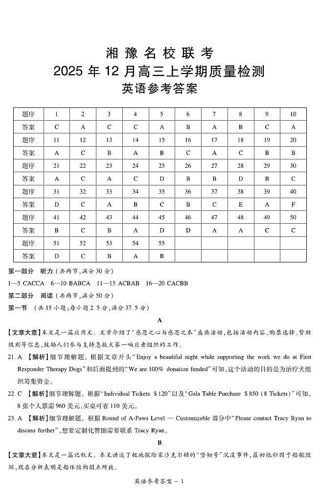 25.12湘豫联考高三英语参考答案第1页