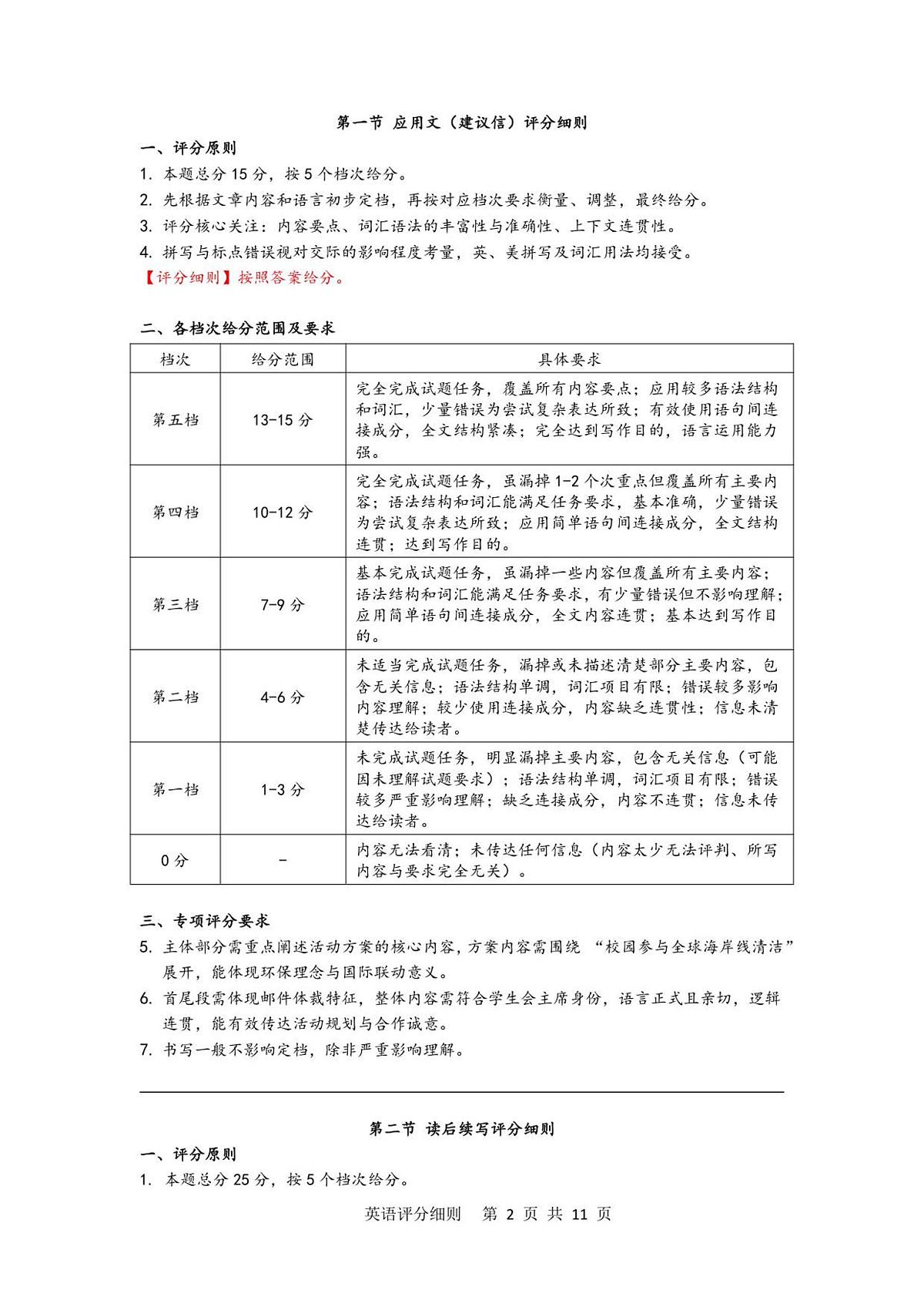 3 英语评分细则第2页