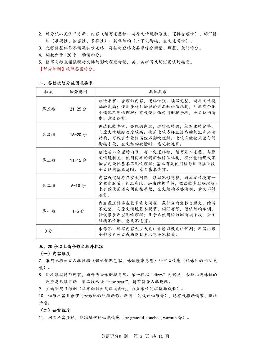 3 英语评分细则第3页