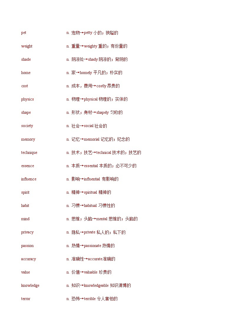 北京高考英语一轮复习-语法填空词形转换高频词汇（2）（练习）（教师版）第2页