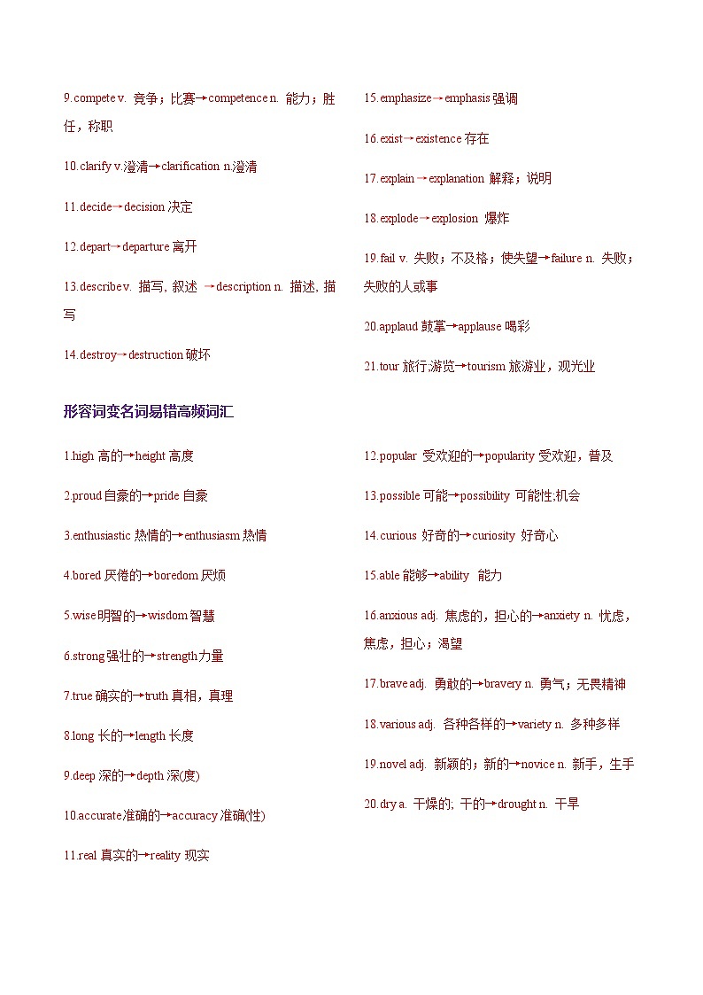 北京高考英语一轮复习-语法填空词形转换高频词汇（1）（练习）（教师版）第2页