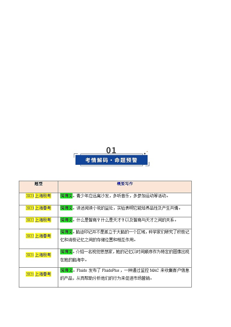 上海高考英语二轮-概要写作之记叙文、议论文速成技巧（复习讲义）（上海专用）（学生版）第2页