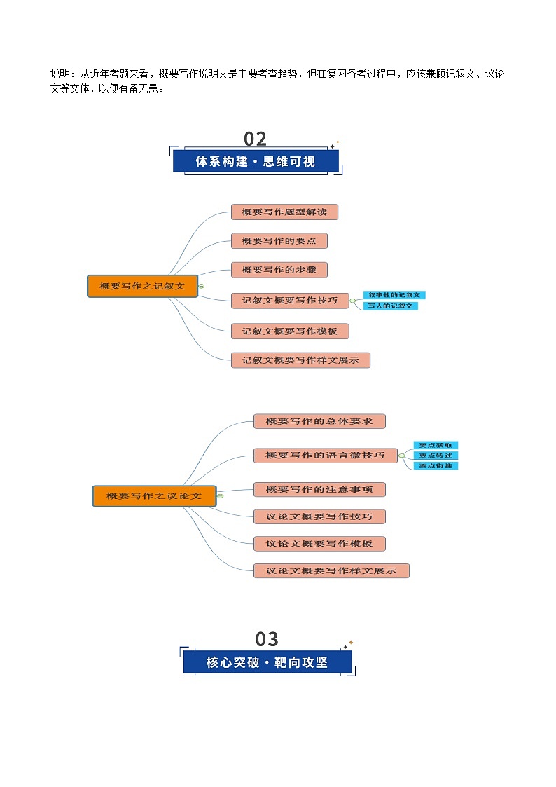 上海高考英语二轮-概要写作之记叙文、议论文速成技巧（复习讲义）（上海专用）（学生版）第3页