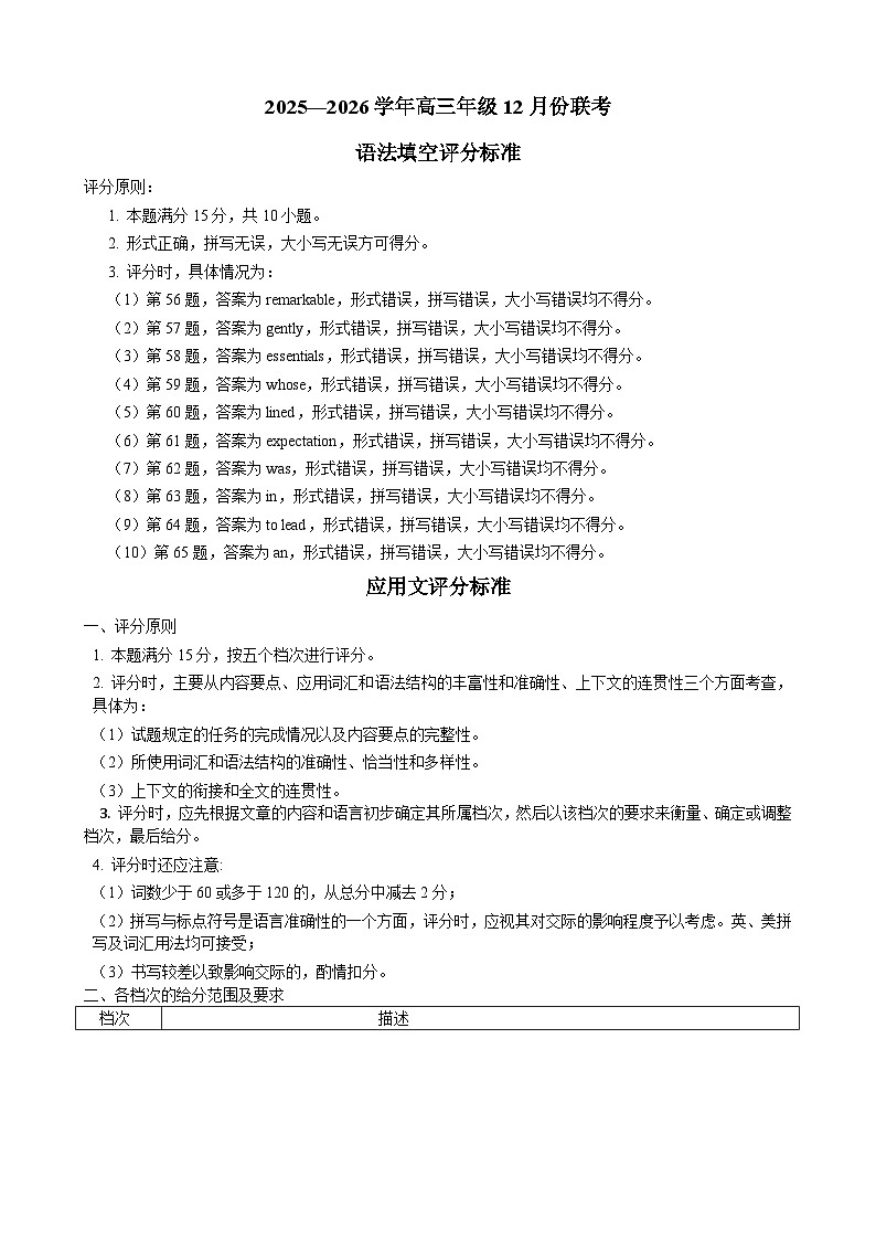河北省衡水金卷2026届高三上学期12月联考英语评分细则第1页