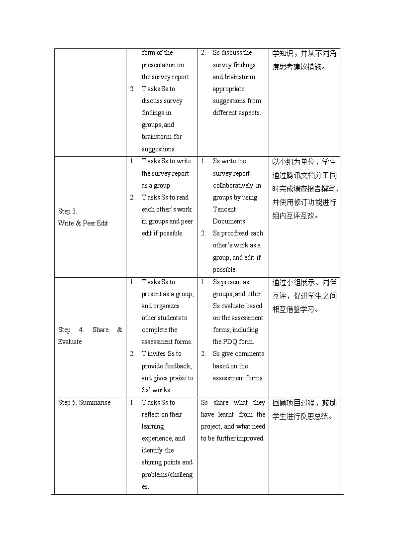 Unit 8 Writing Workshop  教学设计 表格式 --2025-2026学年高中《英语 必修3》（北师大版）第3页