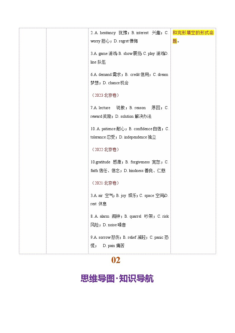 高考英语二轮专题名词、数词（讲义）（教师版）第3页