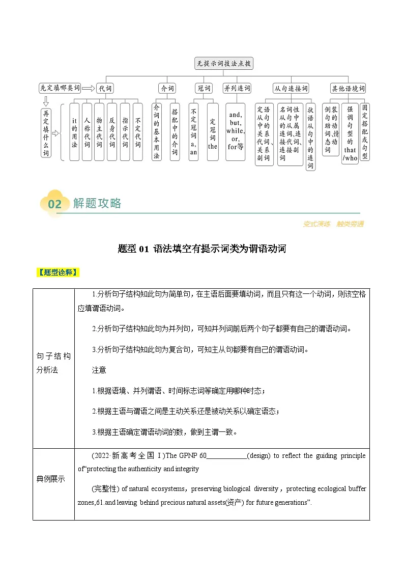 高考英语二轮讲义语法填空说明文（原卷版）- （北京专用）第2页
