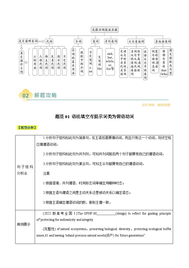 高考英语二轮讲义语法填空说明文（原卷版）- （北京专用）第2页