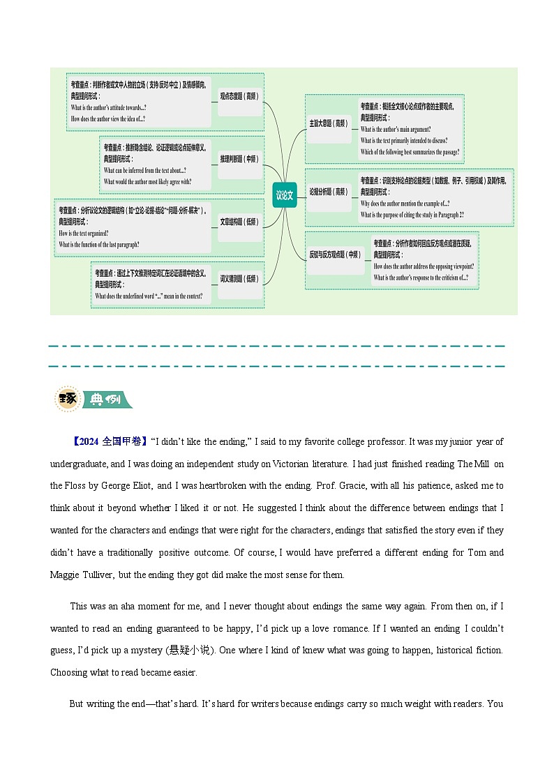 高考英语二轮讲义-阅读理解议论文（教师版)第2页
