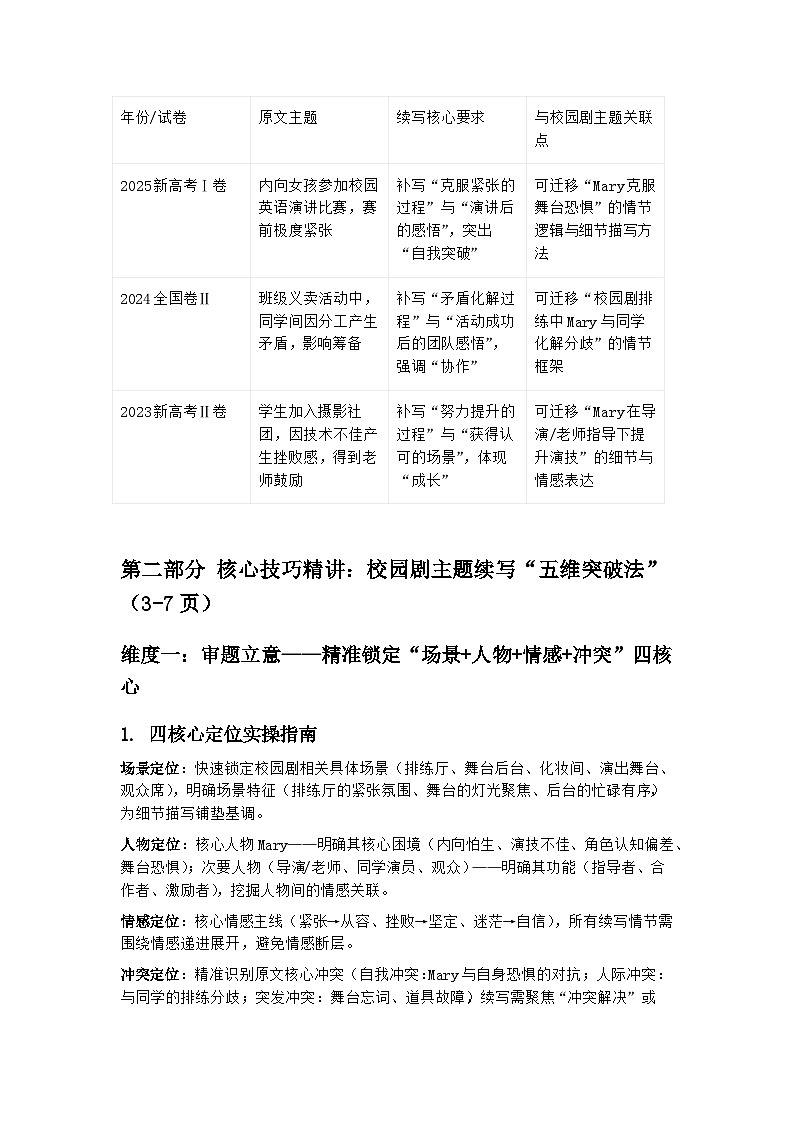 2026届高考英语二轮复习读后续写专项学案——Mary的校园剧之旅第2页