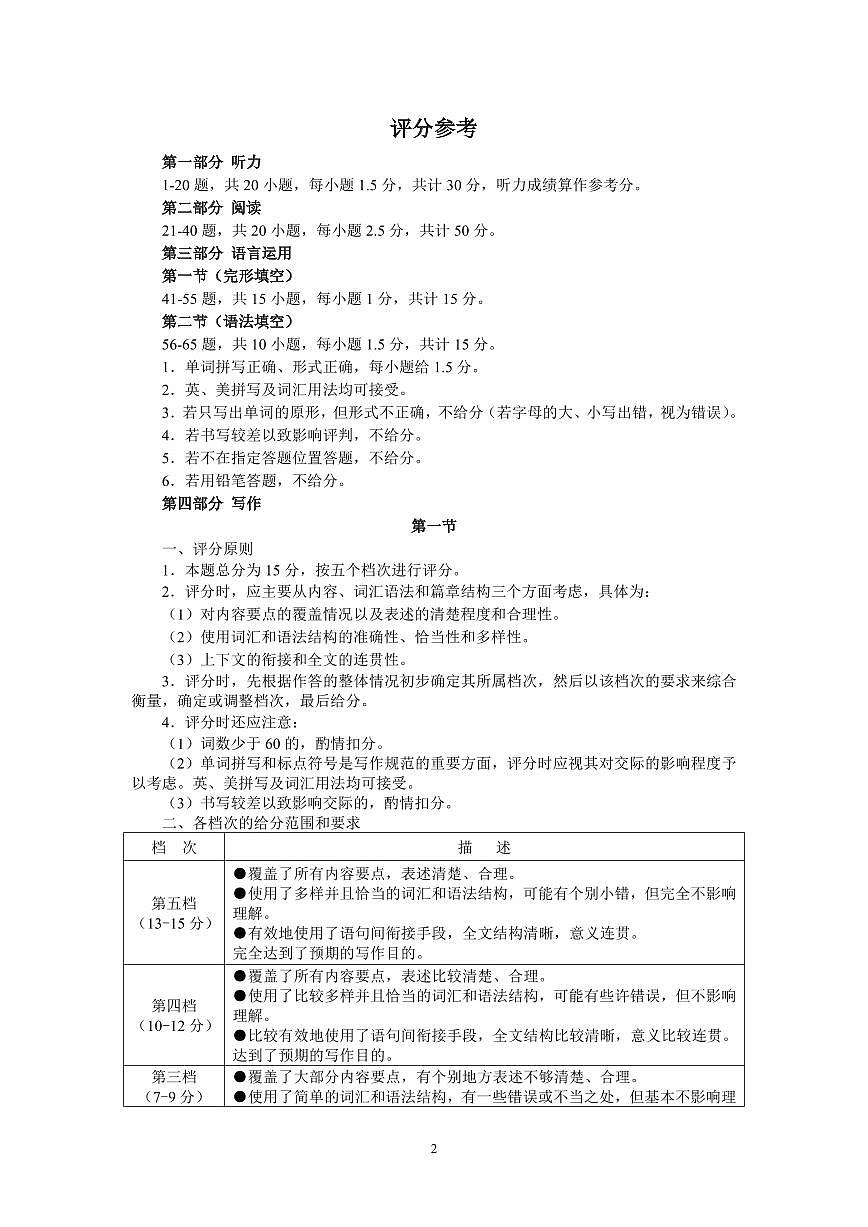 参考答案第2页