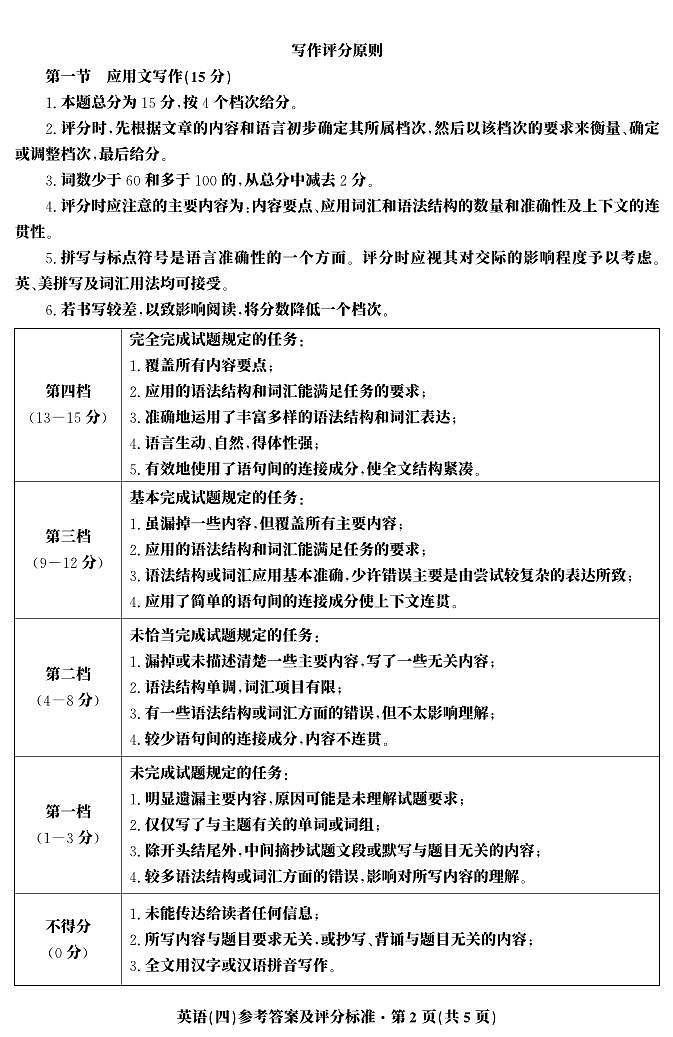 答案第2页