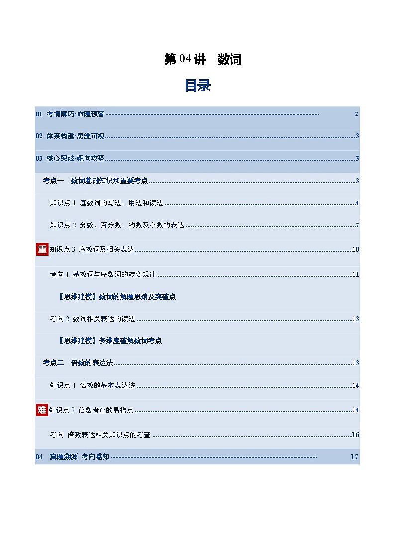 高考英语一轮-数词（讲义）（学生版）第1页