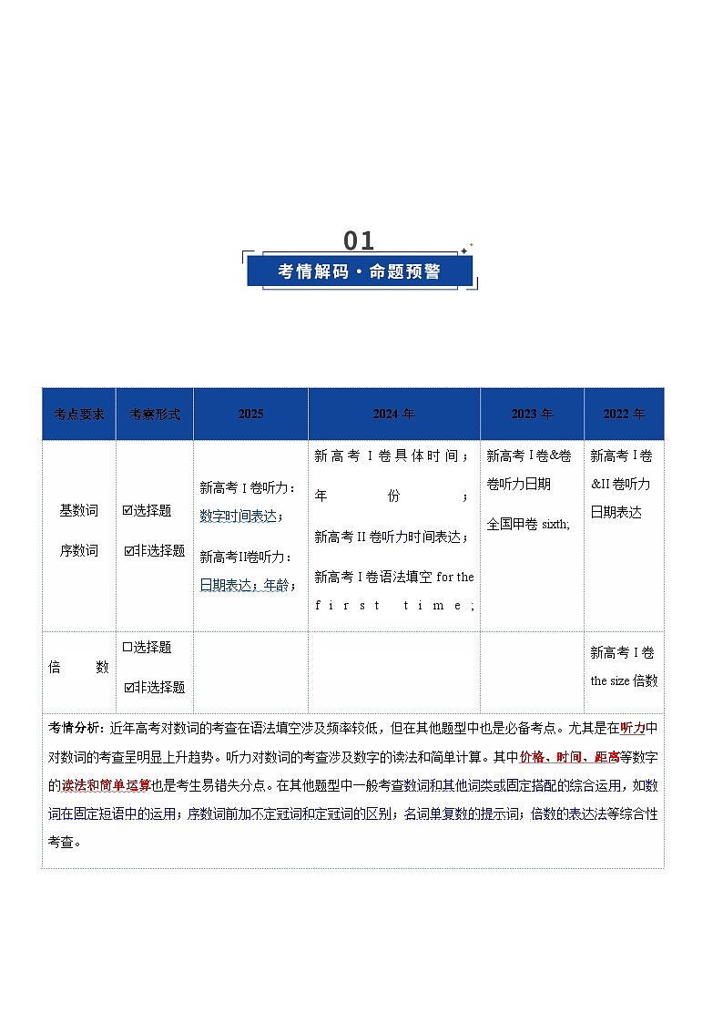 高考英语一轮-数词（讲义）（学生版）第2页