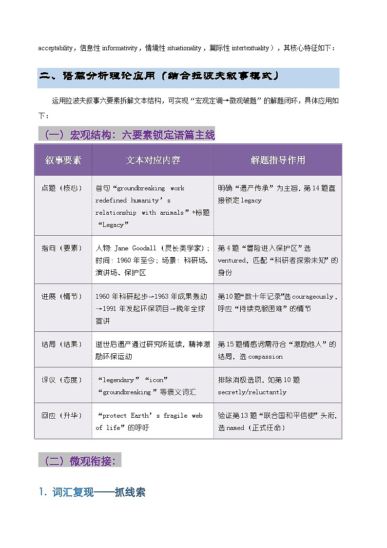 2026年高三_高考备考第二轮复习_完型填空-人物篇第一辑-基于语篇分析的深度解析 (1)第3页