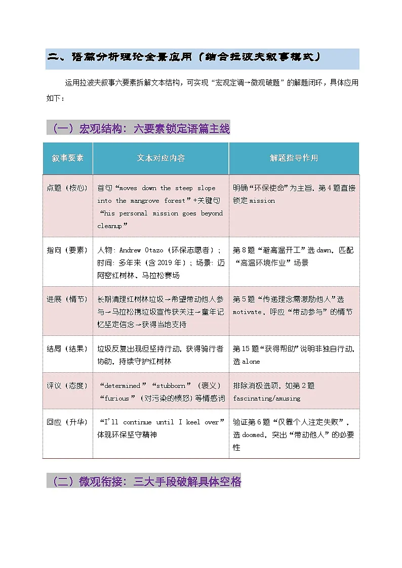2026年高三_高考备考第二轮复习_完型填空-人物篇第一辑-基于语篇分析的深度解析 (3)第3页