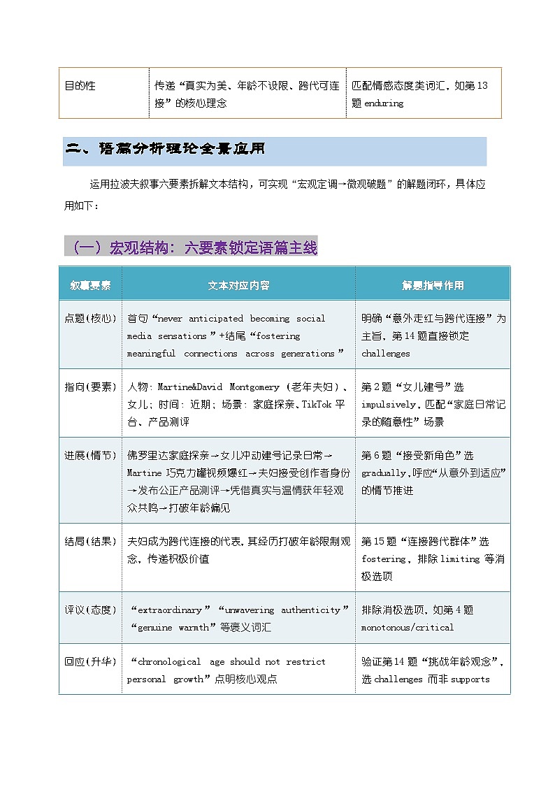 2026年高三_高考备考第二轮复习_完型填空-人物篇第一辑-基于语篇分析的深度解析 (5)第3页