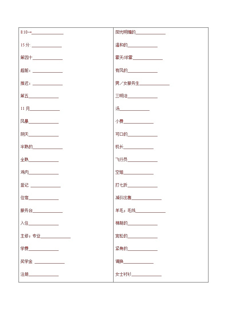 高考英语一轮-听力常用场景词汇（专项训练）（全国通用）（学生版）第2页