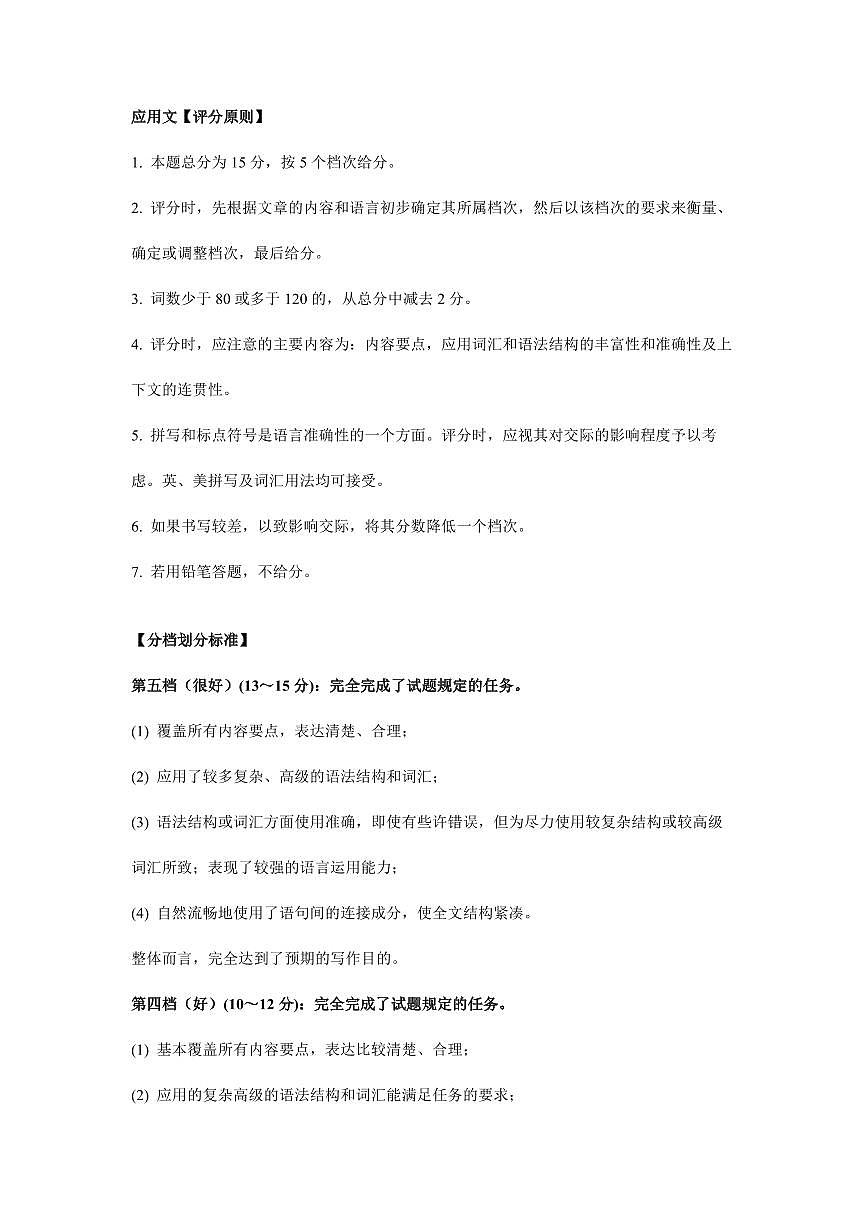 NT20名校联合体高三年级1月质检考试英语应用文评分细则第1页