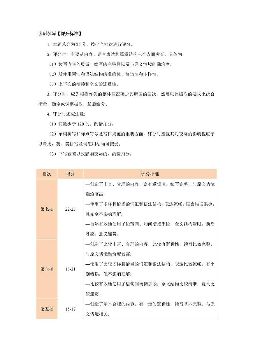 NT20名校联合体高三年级1月质检考试英语读后续写评分细则第1页