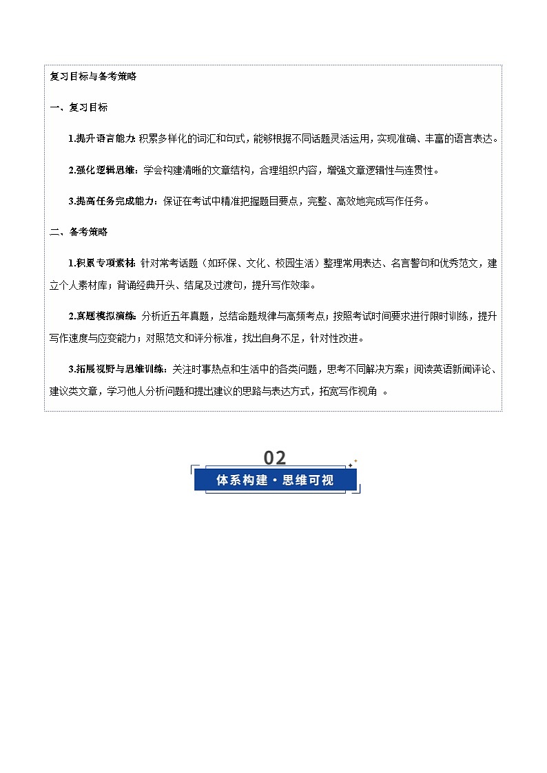 高考英语一轮-建议信（复习讲义）（全国通用）（教师版）第3页