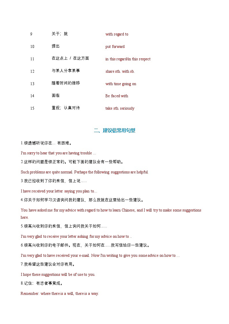 高考英语一轮-建议信（专项训练）（全国通用）（教师版）第2页