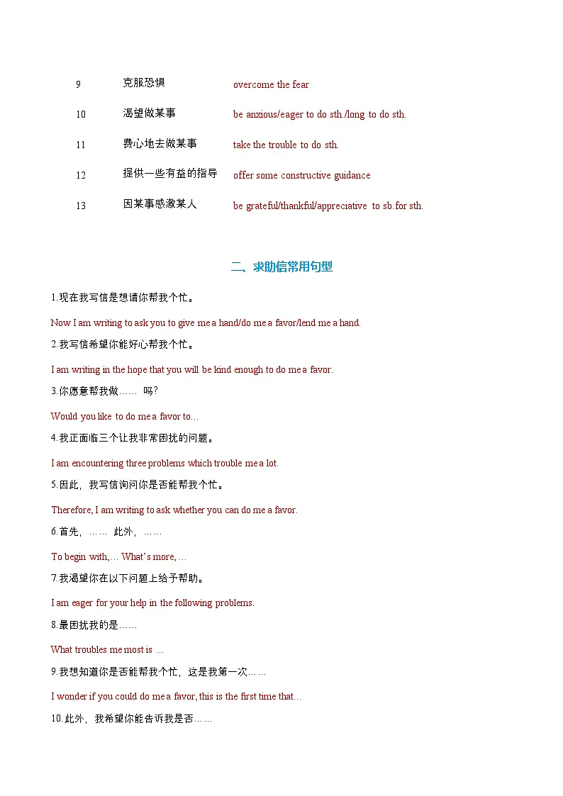 高考英语一轮-求助信（专项训练）（全国通用）（教师版）第2页