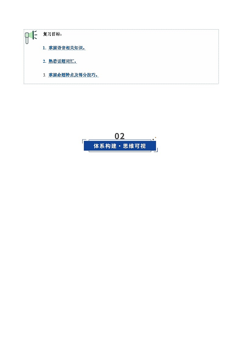 高考英语一轮-听力词汇（读音标记单词+汉译英检测+英译汉检测）（学生版）第3页