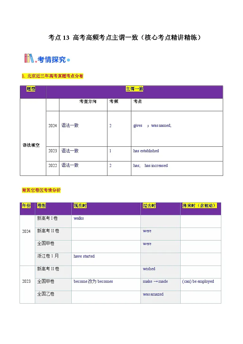 高考英语一轮讲义-高考高频考点主谓一致（教师版)第1页