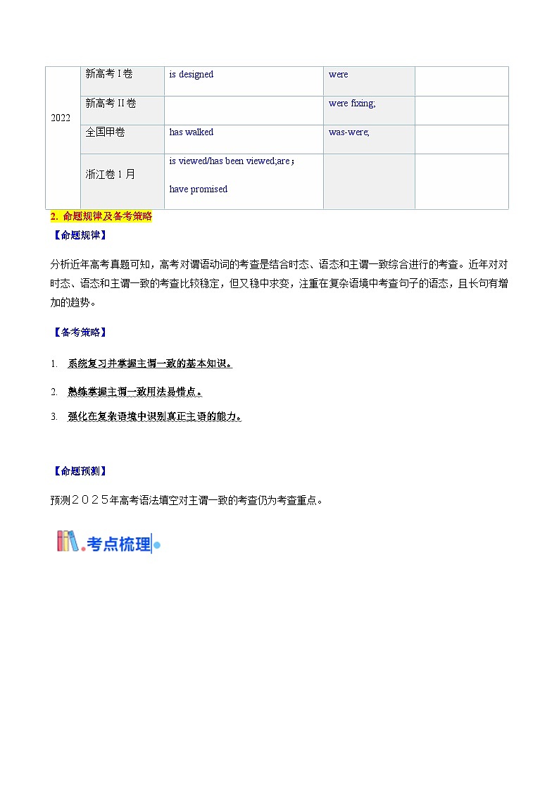 高考英语一轮讲义-高考高频考点主谓一致（教师版)第2页