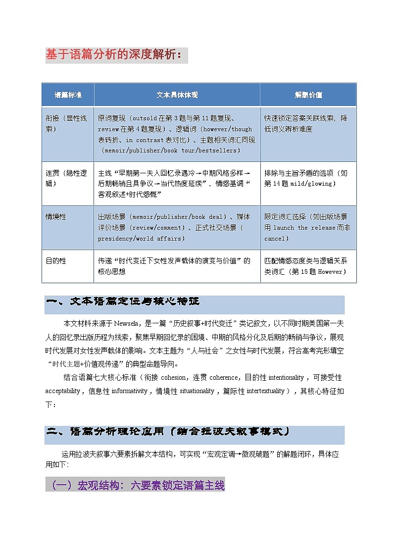 2026年高三_高考备考第二轮复习_完型填空-人物篇第二辑-基于语篇分析的深度解析 (5)第2页