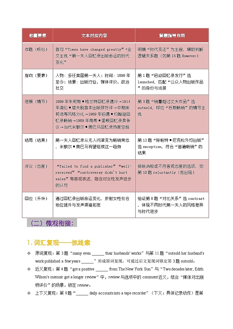 2026年高三_高考备考第二轮复习_完型填空-人物篇第二辑-基于语篇分析的深度解析 (5)第3页