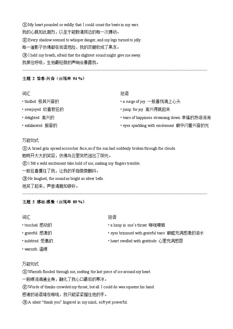 高考英语二轮讲义-读后续写情感描写专题（全国通用）（学生版）第3页
