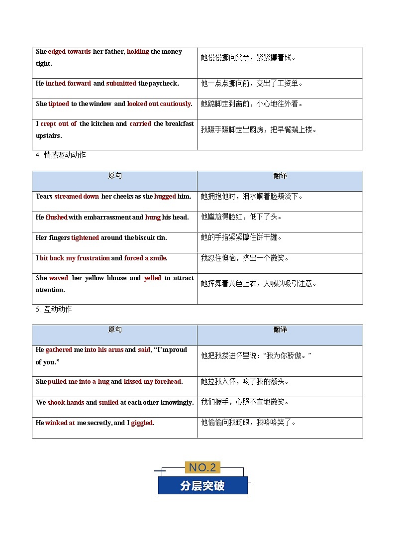 高考英语二轮-微技能之动作描写（专题专练）（全国通用）（教师版）第3页
