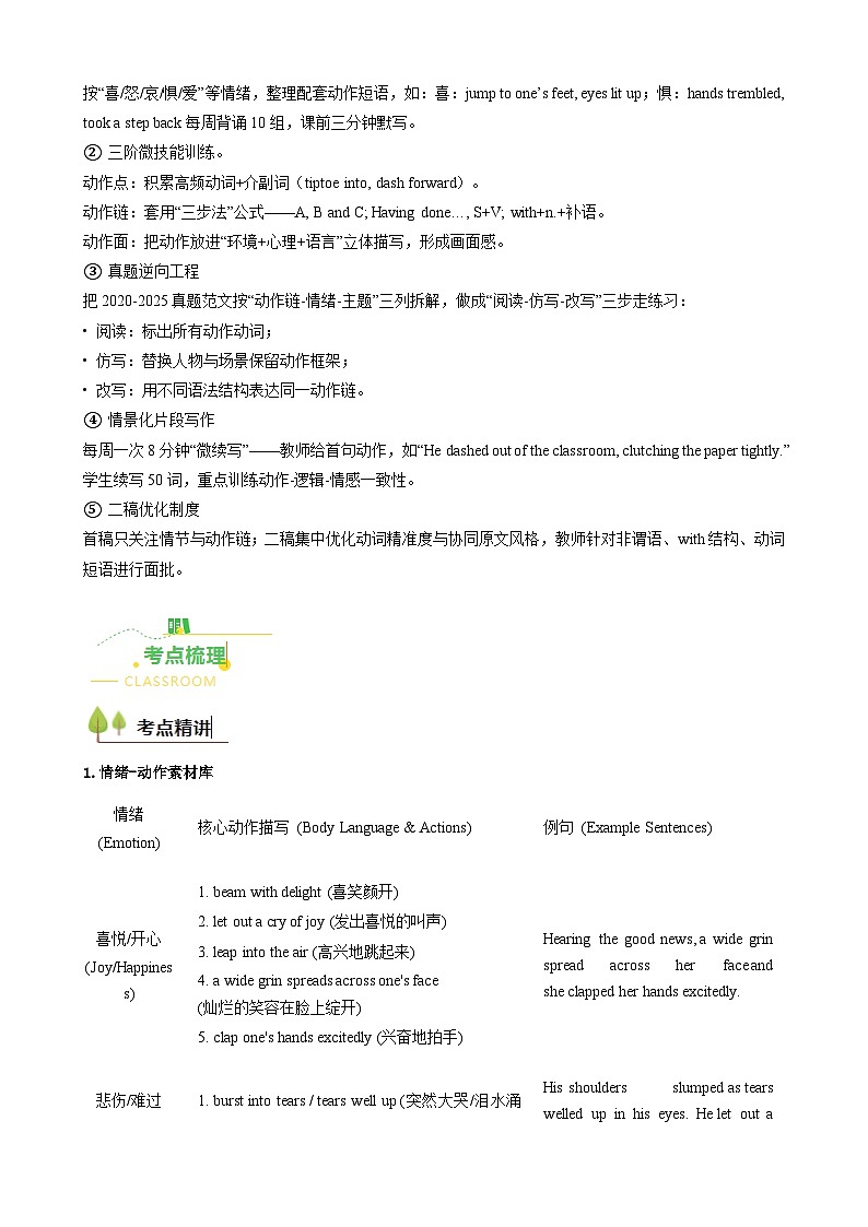 高考英语二轮讲义-读后续写动作描写专题（全国通用）（教师版）第2页