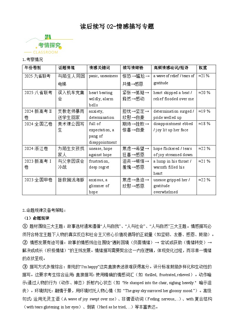 高考英语二轮讲义-读后续写情感描写专题（全国通用）（教师版）第1页