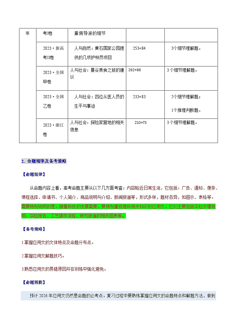 高考英语二轮讲义-阅读理解——应用文（核心考点精讲精练）（全国通用）（学生版）第2页