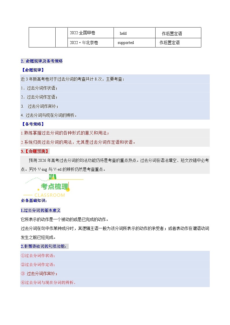 高考英语二轮讲义-过去分词（高效培优精讲精练）（全国通用）（教师版）第2页
