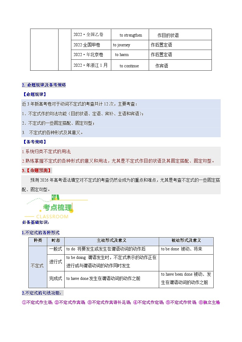 高考英语二轮讲义-不定式（核心考点精讲精练）（全国通用）（学生版）第2页