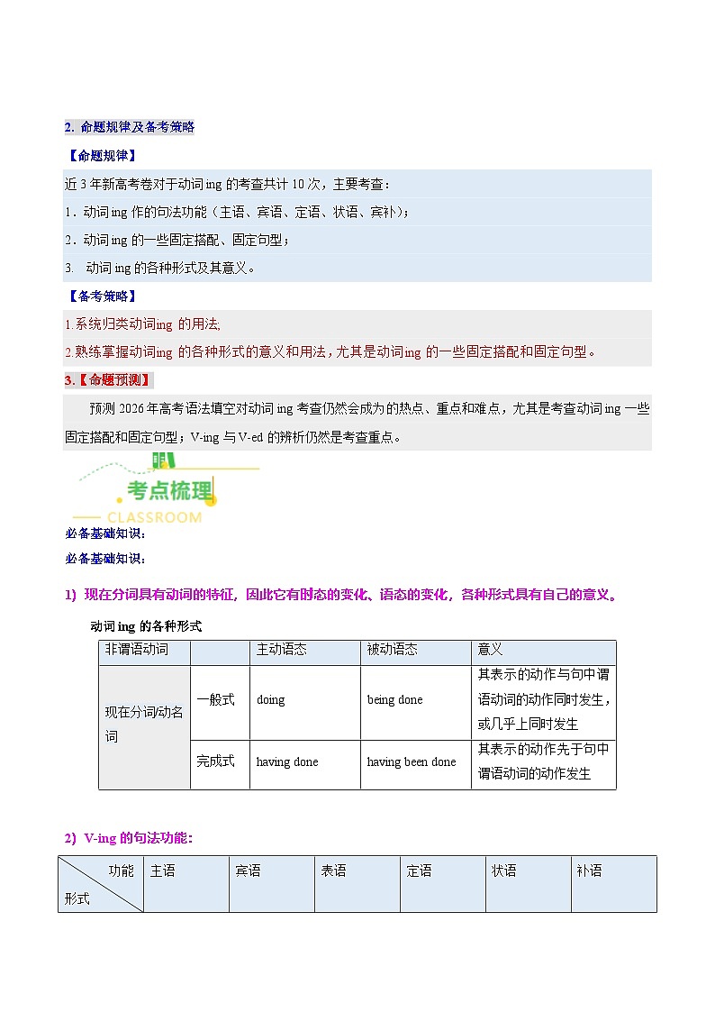高考英语二轮讲义-动词 Ving（核心考点精讲精练）（全国通用）（教师版）第2页