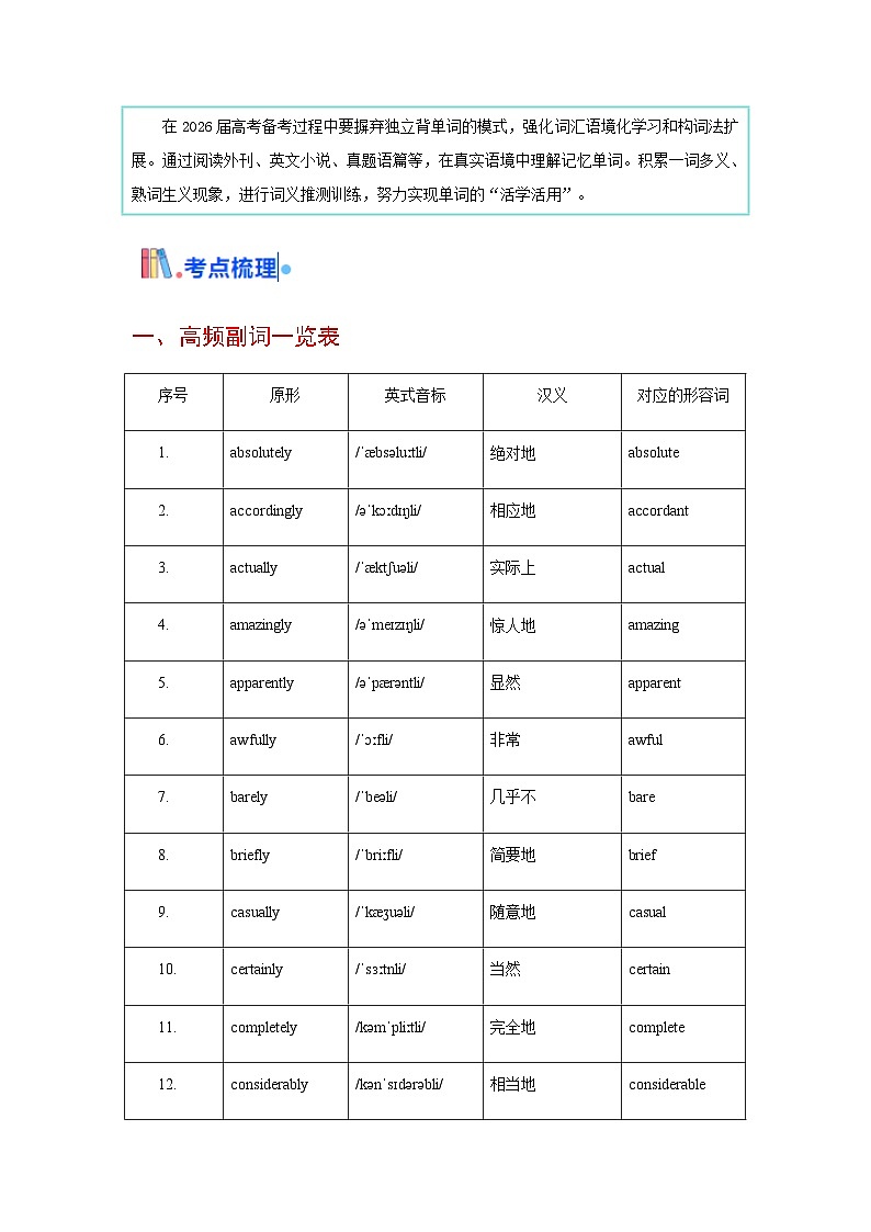 高考英语一轮讲义-副词（核心词汇清单）(全国通用）（学生版）第2页