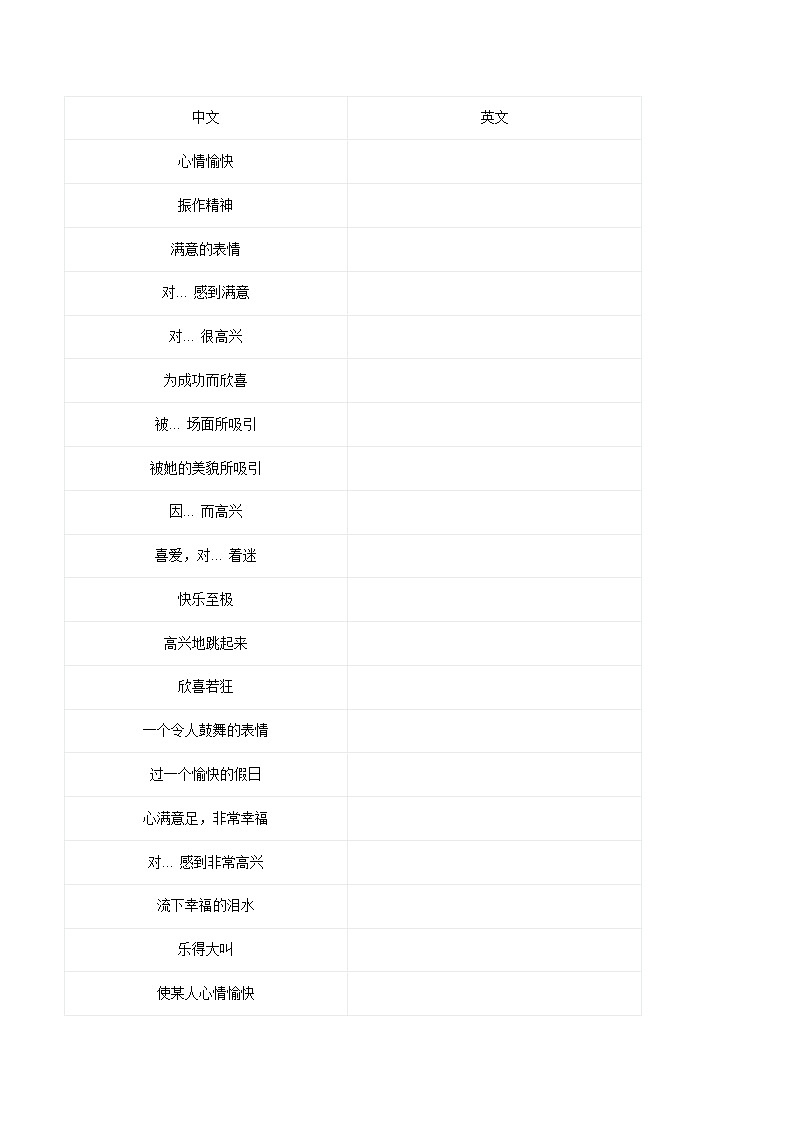 高考英语二轮读后续写-技巧类（专项训练）（全国通用）（学生版）第2页