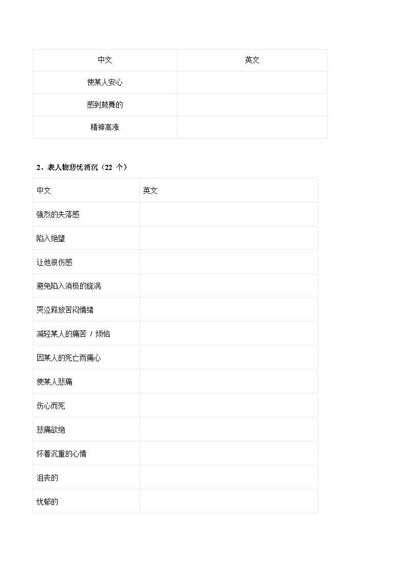 高考英语二轮读后续写-技巧类（专项训练）（全国通用）（学生版）第3页