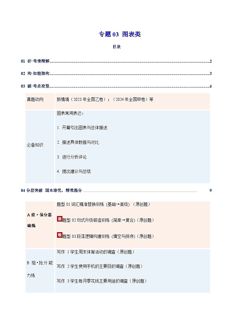 高考英语二轮写作讲义-图表类（全国通用）（教师版）第1页